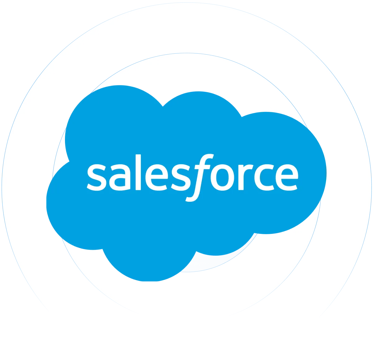 Salesforce